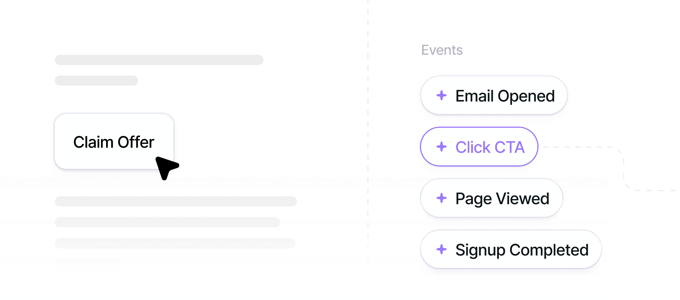 Smart Triggers That Respond to Customers image