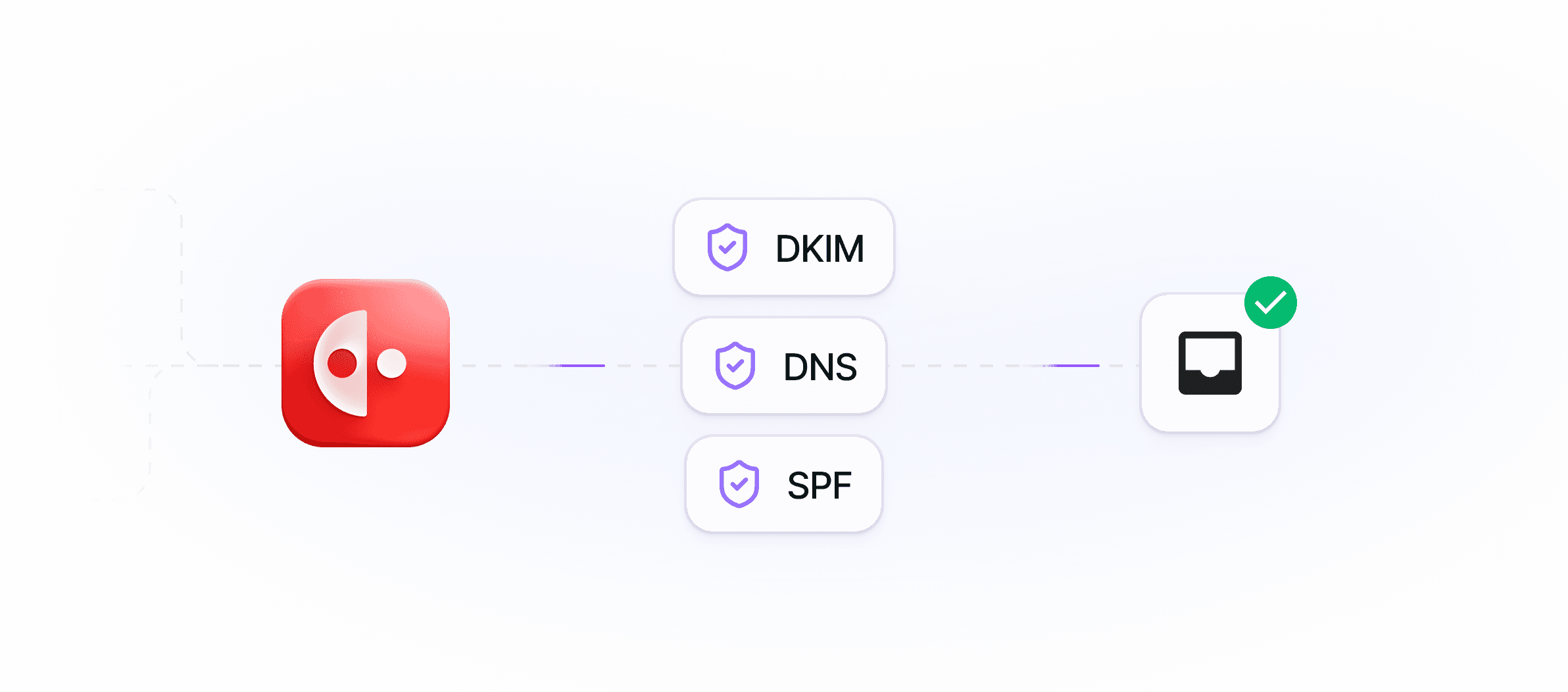 Reliable Delivery image