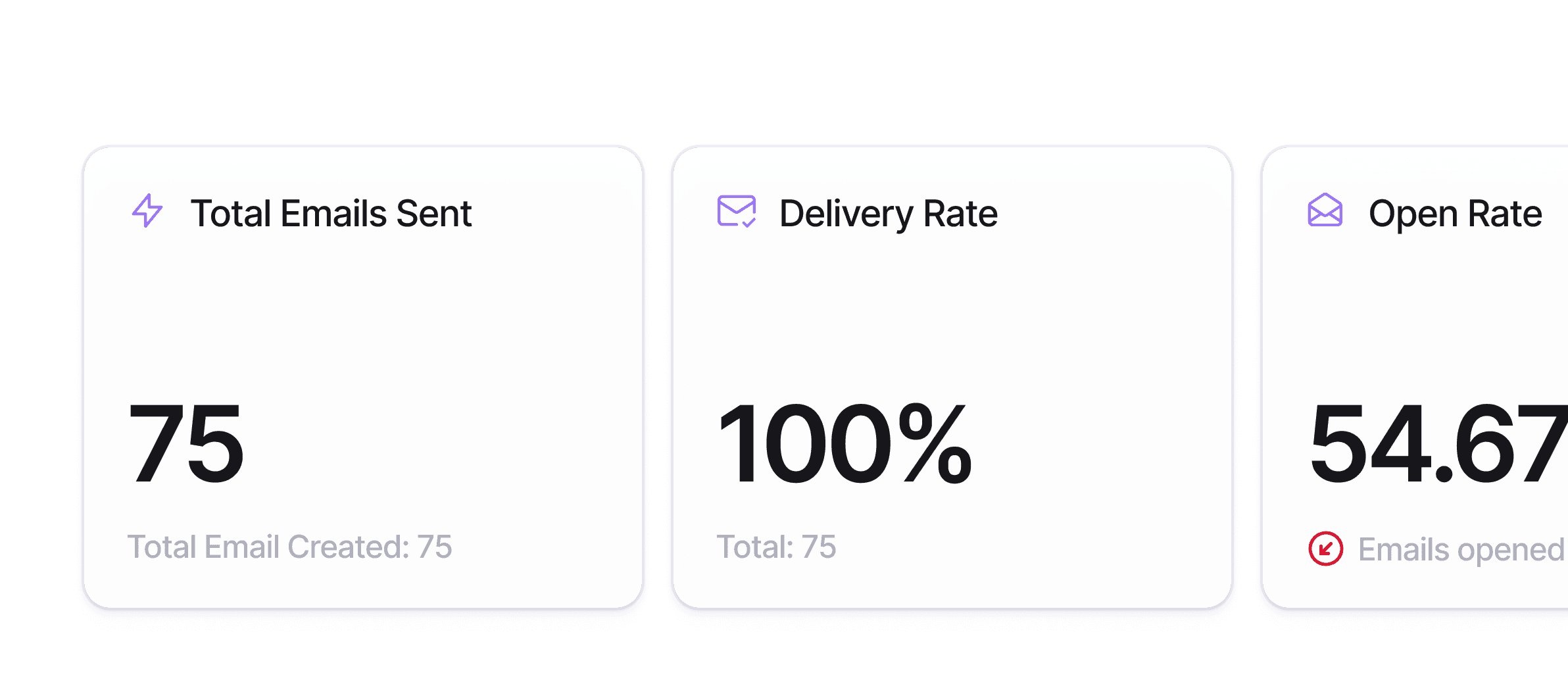 Performance Analytics image