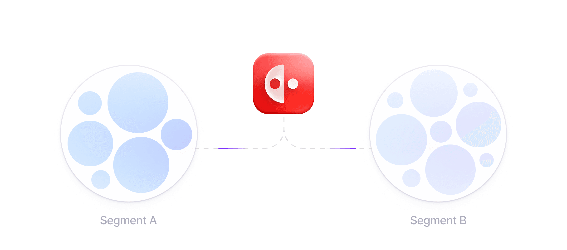 Targeted Audience image