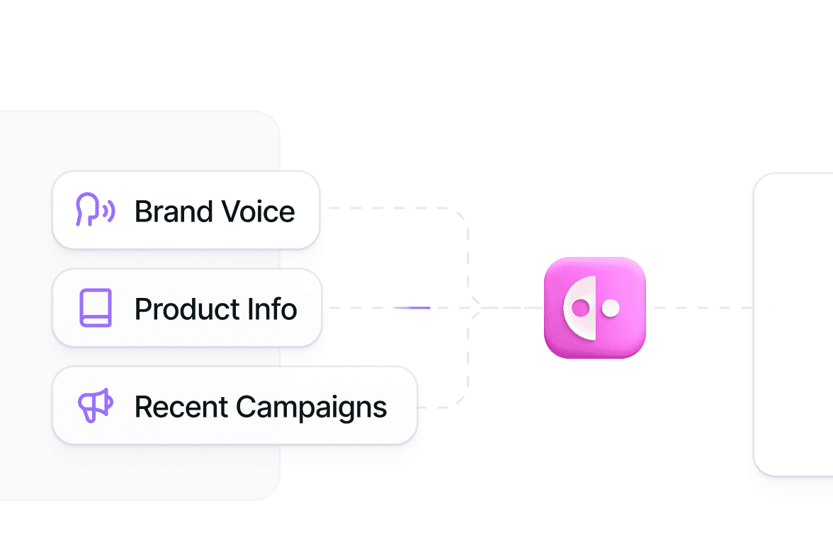 Generate Brand-Aware Content image