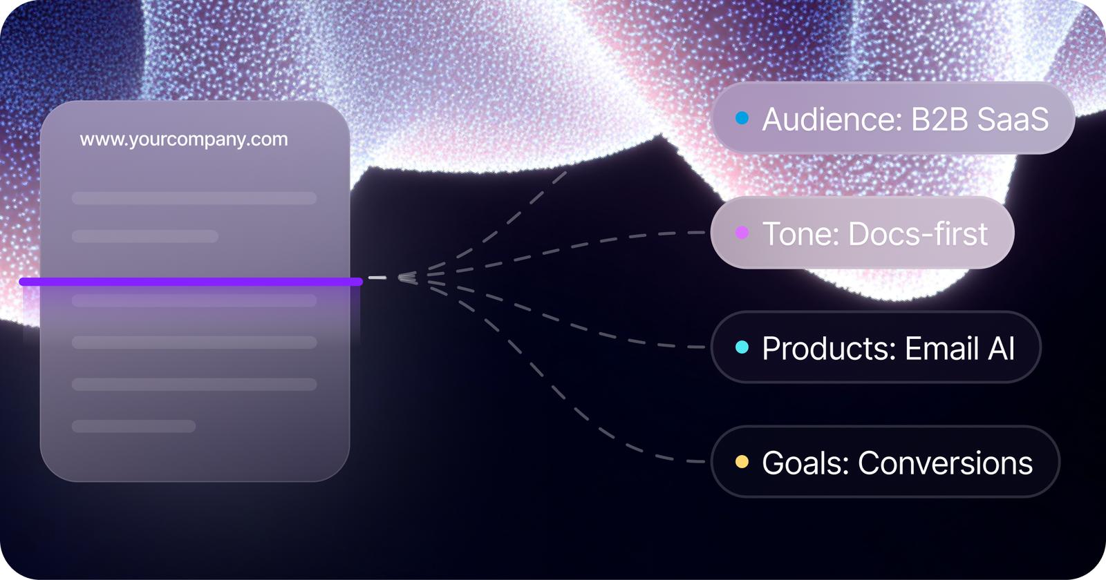 Documentation Graphic