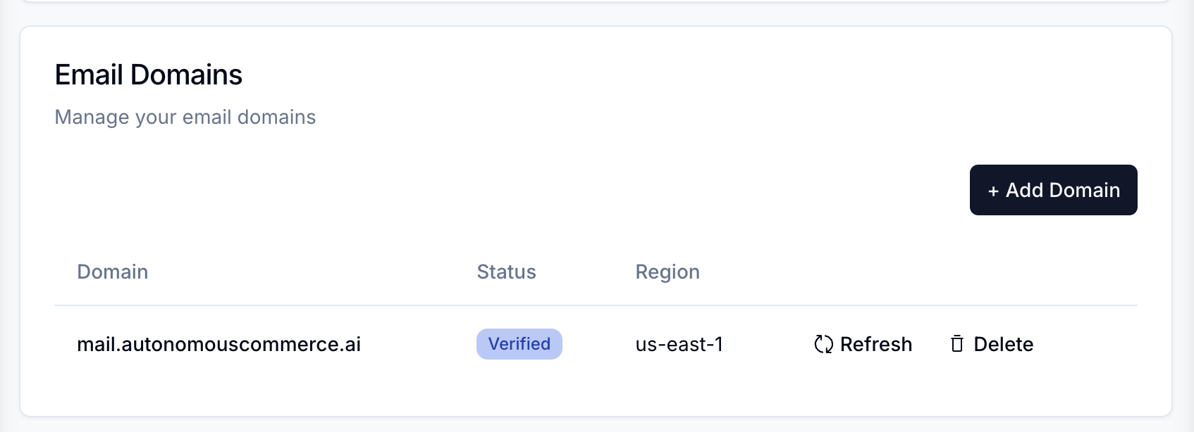 Properties Page